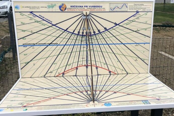05. 07. 2024 - Zanimivosti nočnega neba: diptih sončna ura in meteorologija 