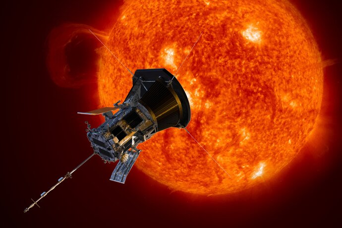 Parker Solar Probe: Najhitrejše delo človeških rok