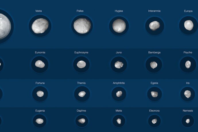 42 velikih asteroidov—samo brez panike!