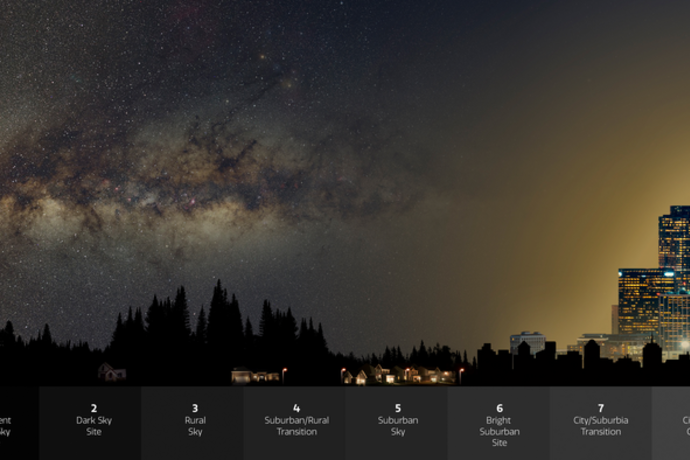 Vse hujši trend svetlobnega onesnaževanja